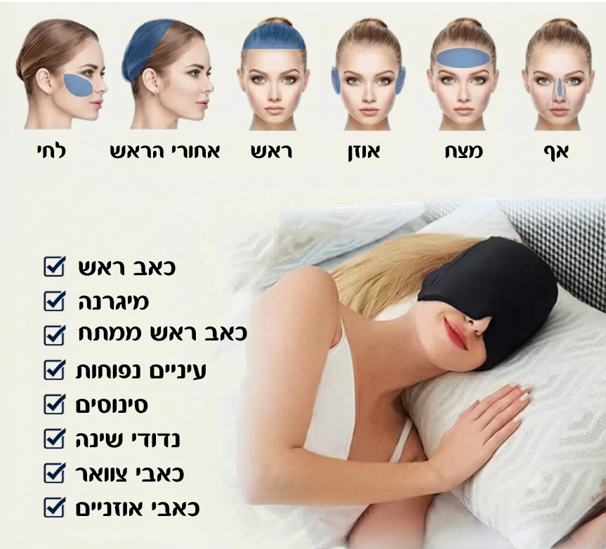 Fendro™ Flex-Relief כובע הג'ל הארגונמי להקלה ממוקדת במיגרנות וכאבי ראש