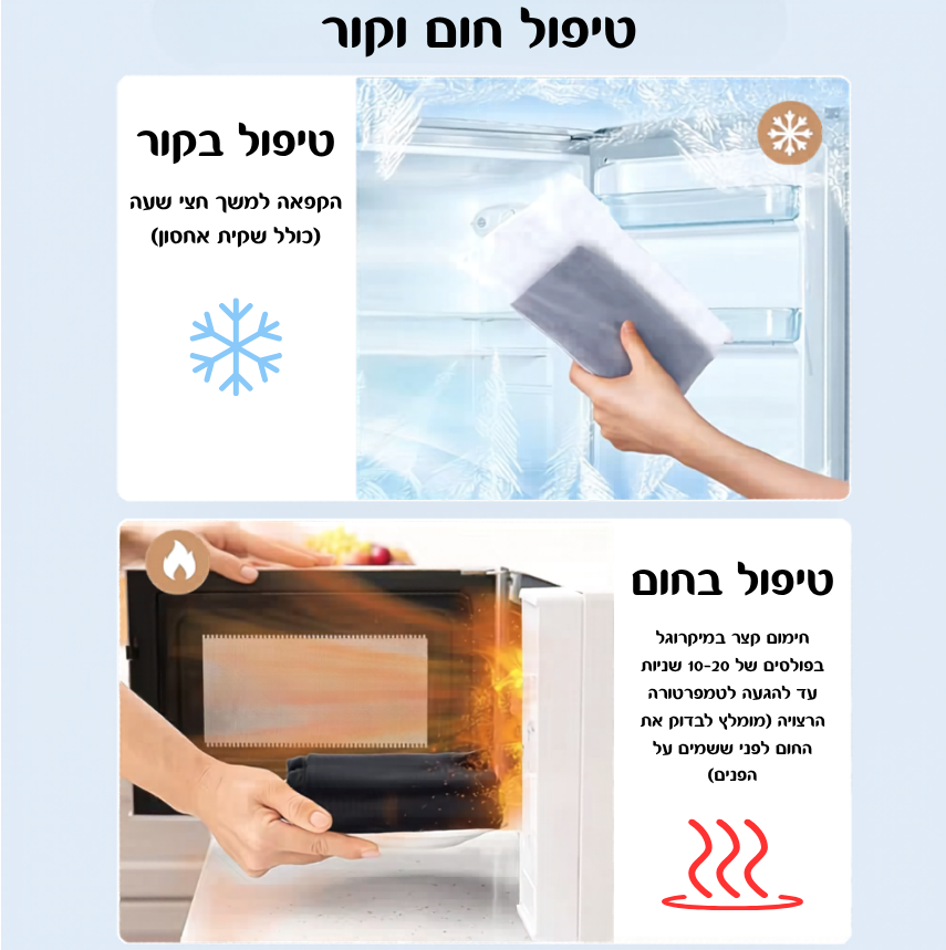 Fendro™ Flex-Relief  כובע הג'ל הארגונמי להקלה ממוקדת במיגרנות וכאבי ראש